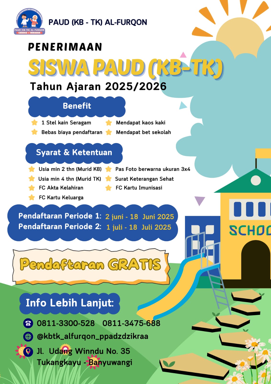 Gambar SD