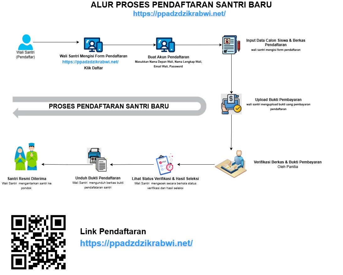 Pengumuman Image
